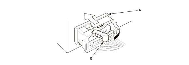 Audio Visual Systems - Testing & Troubleshooting